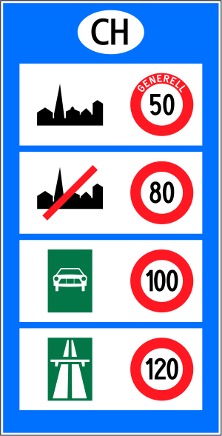 Verkehr Schweiz: 50km/h 80km/h 100 / 120km/h